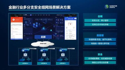 三大技術革新引領未來 深信服SASE 3.0在數(shù)字技術服務沙龍中亮相